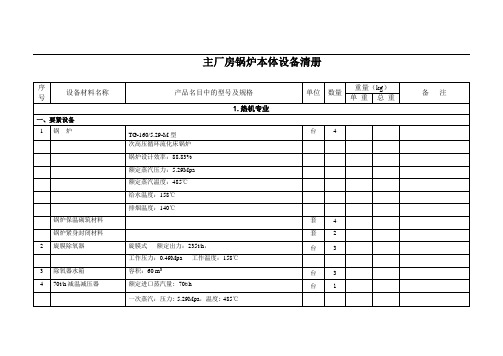 主厂房锅炉本体设备清册