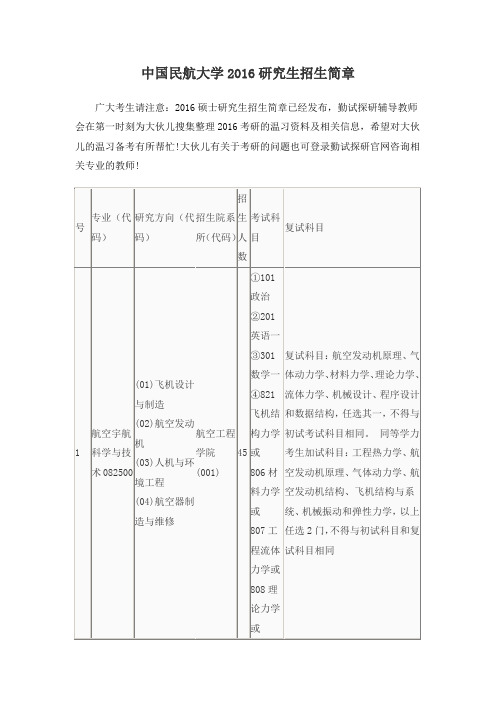 中国民航大学2016研究生招生简章