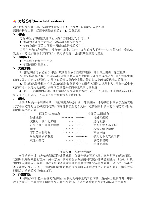 力场分析forcefieldanalysis