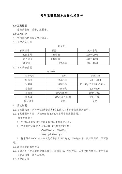 常用农药配制方法作业指导书