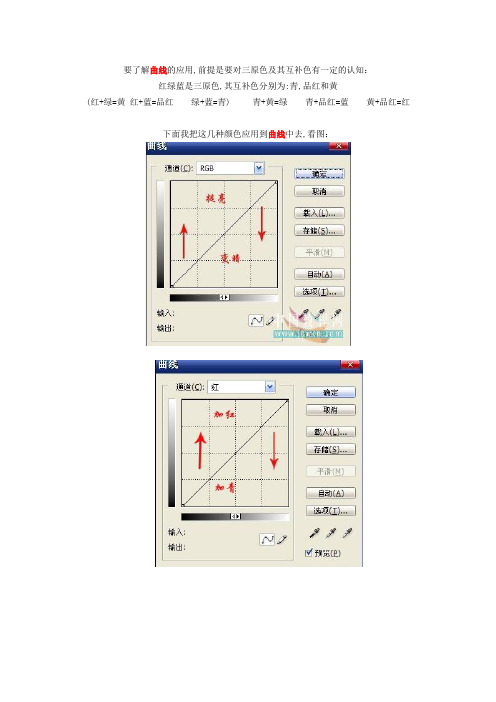 曲线工具的原理及应用