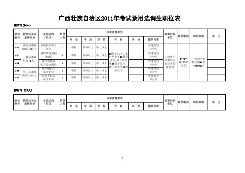 广西公务员职业表