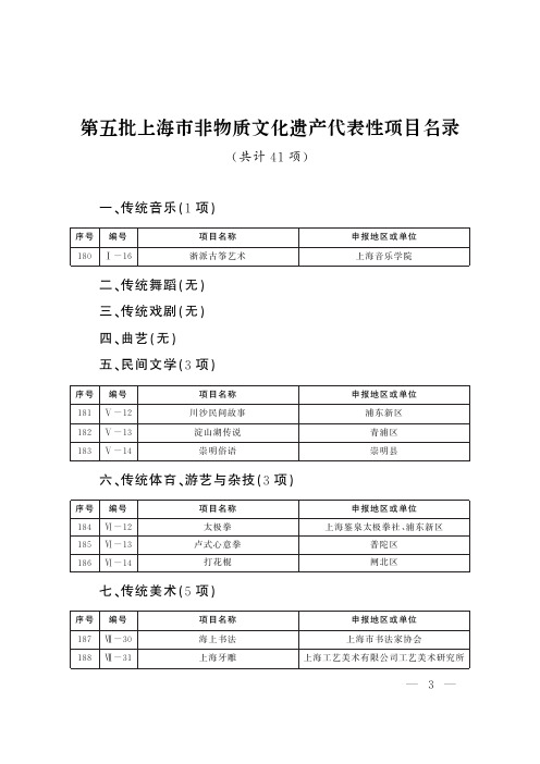 第五批上海市非物质文化遗产代表性项目名录