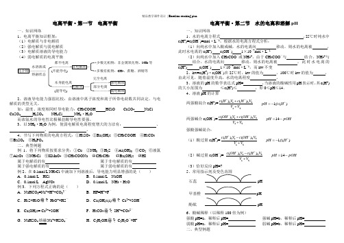 电离平衡复习课件