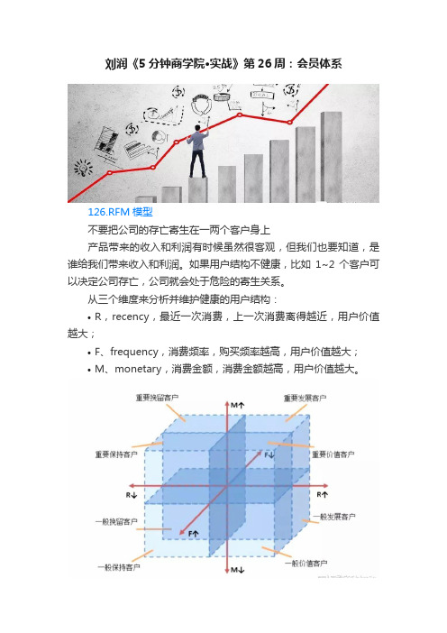 刘润《5分钟商学院·实战》第26周：会员体系