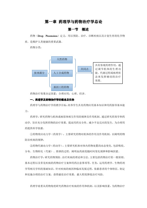 药理学与药物治疗学基础第一章总论