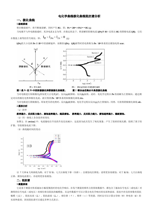 (完整版)电化学曲线极化曲线阻抗谱分析