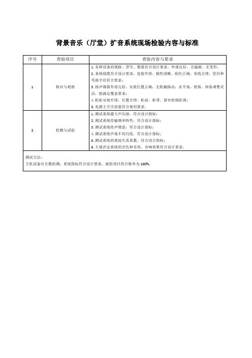 背景音乐(厅堂)扩音系统现场检验内容与标准