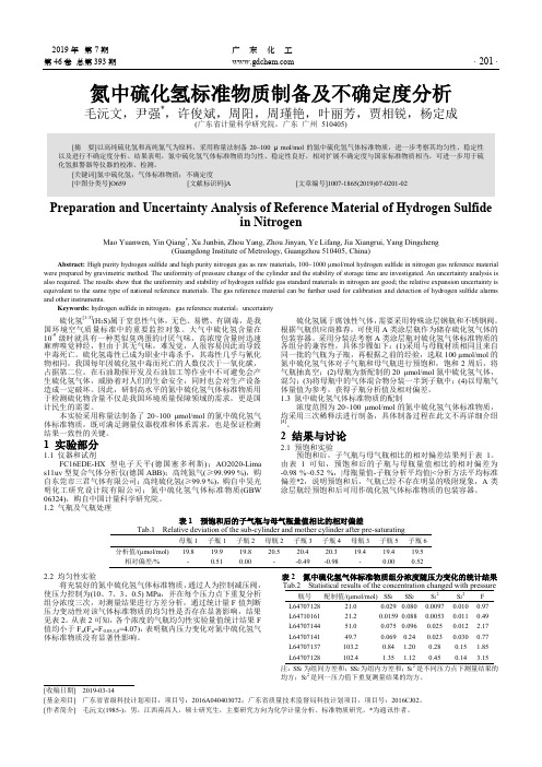 氮中硫化氢标准物质制备及不确定度分析