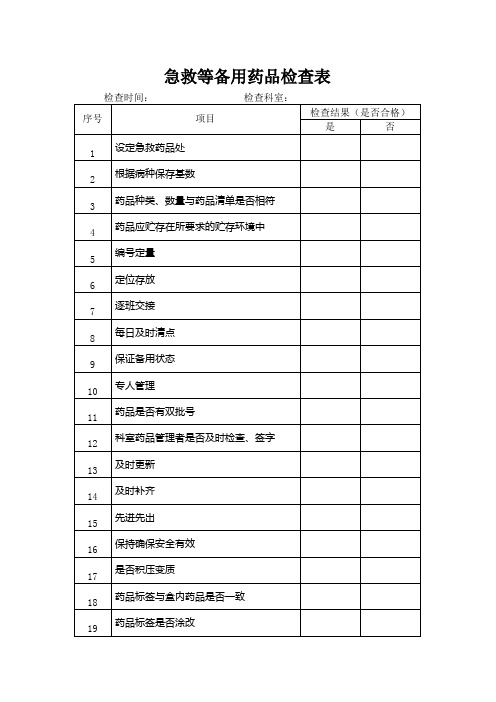 急救等备用药品检查表