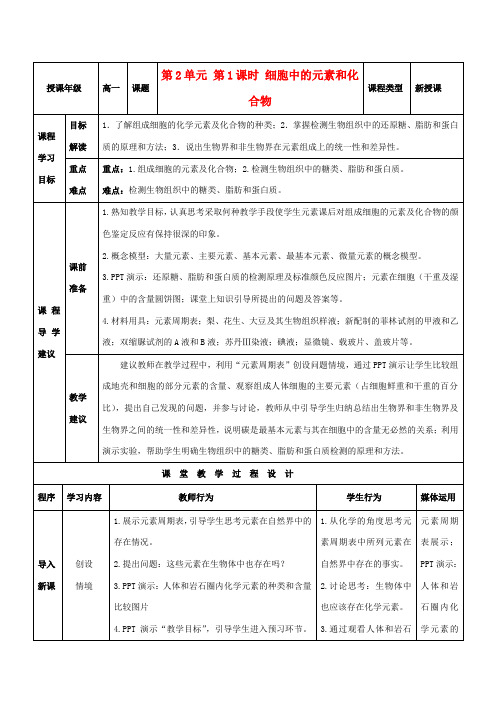 高中生物 第2章 第1节 细胞中的元素和化合物教案 新人教版必修1-新人教版高一必修1生物教案