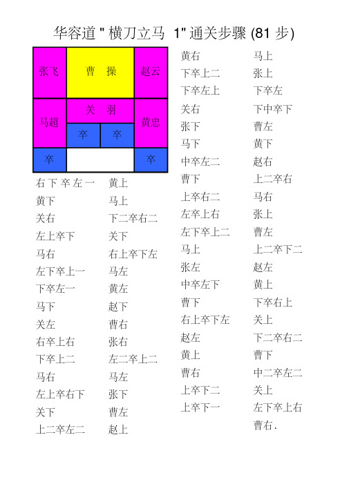 (完整版)华容道解法(带图解超完整直接打印效果)