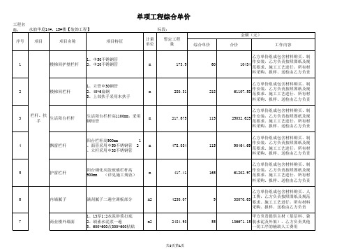 栏杆、扶手工程综合单价