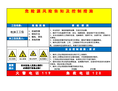 木质家具企业岗位风险告知卡