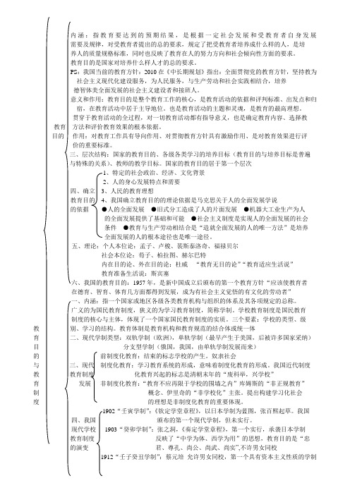 教育目的与教育制度