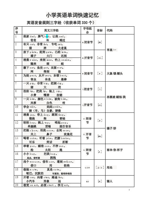 小学英语单词快速记忆班-三字经