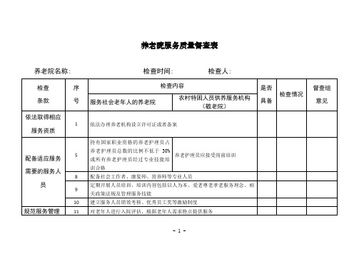 养老院服务质量督查表(标准版)