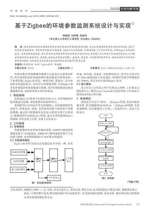 基于Zigbee的环境参数监测系统设计与实现