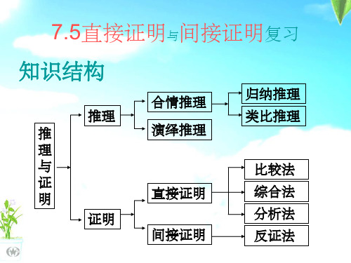 直接证明与间接证明