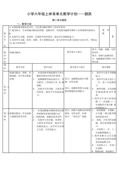 小学六年级上体育单元教学计划——跳跃