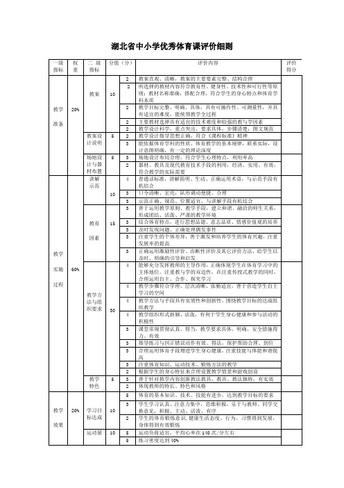 湖北省中小学优秀体育课评价细则