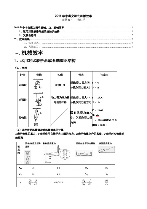 (3)机械效率