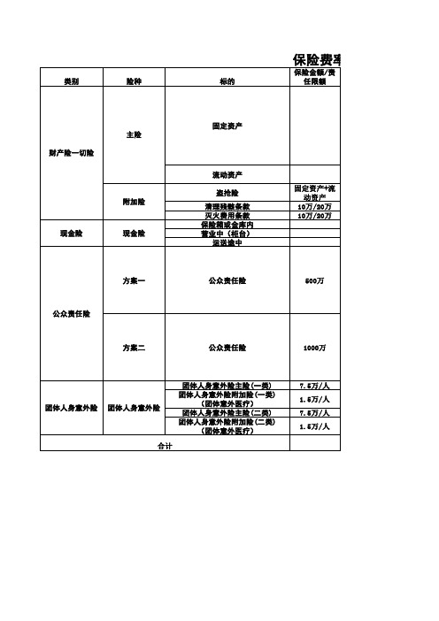 保险费率表