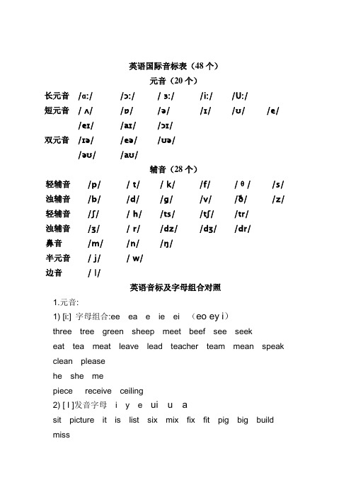 英语国际音标表(含字母组合)[1]