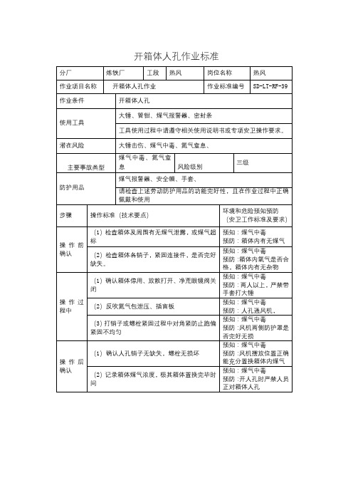 开箱体人孔作业标准