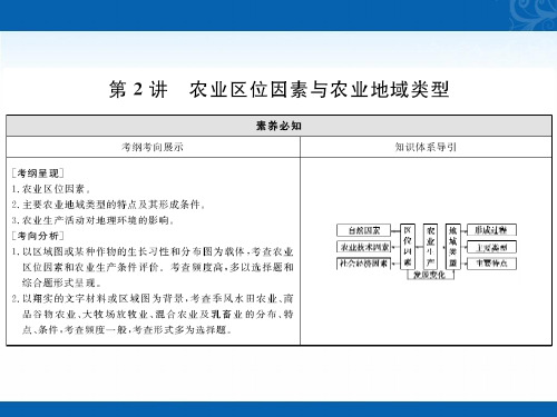 2022版高考湘教版地理课件-2-3-2-农业区位因素与农业地域类型