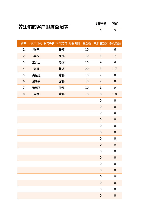 养生馆的客户跟踪登记表