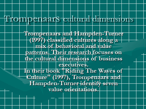 Trompenaars-cultural-dimensions-1PPT课件