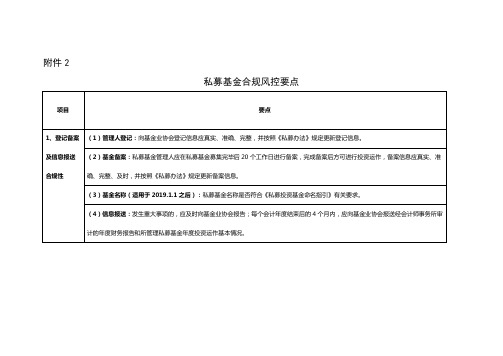 私募基金合规风控要点_2020版本