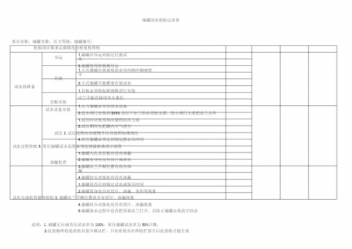 储罐试水检验记录表