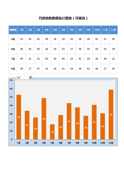 月度销售数据统计图表(可筛选)Excel模板