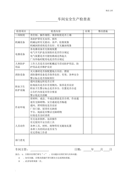 车间安全生产检查表模版