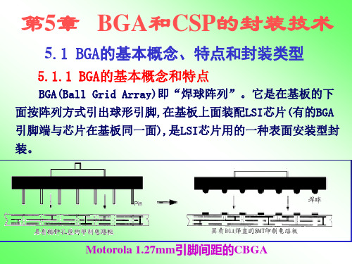 第5章 BGA和CSP的封装技术