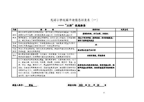 校园安全隐患排查表