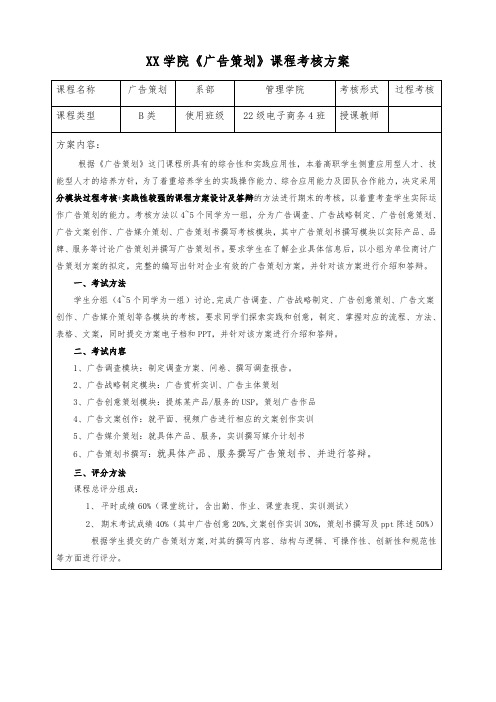 《广告策划》课程考核方案