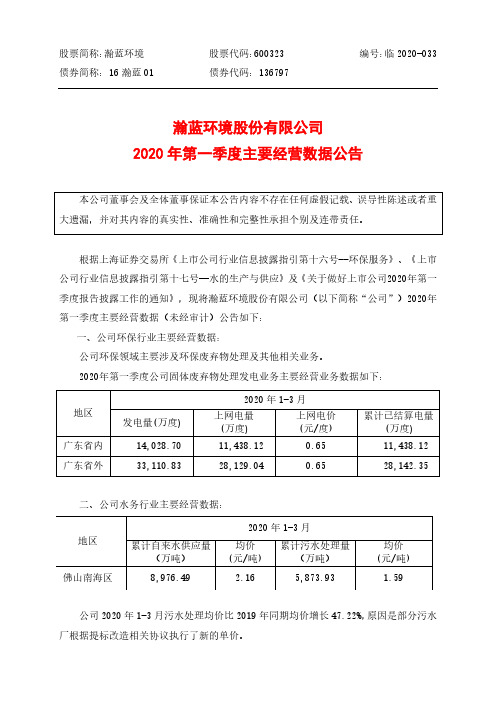 瀚蓝环境：2020年第一季度主要经营数据公告