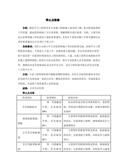 工程停止点检查管理制度