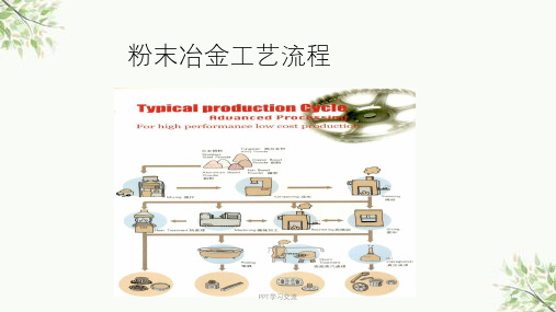 粉末冶金工艺流程课件