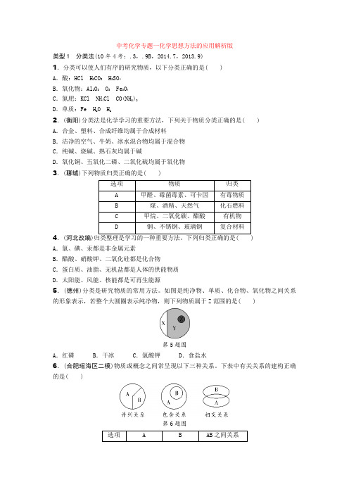 最新中考化学专题一化学思想方法的应用解析版