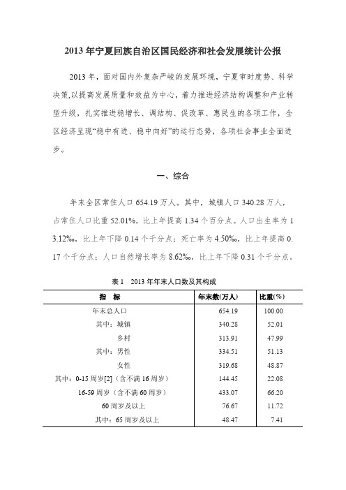 2013年宁夏回族自治区国民经济和社会发展统计公报