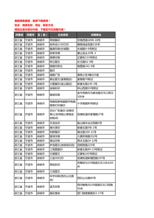 新版浙江省宁波市余姚市打印企业公司商家户名录单联系方式地址大全96家