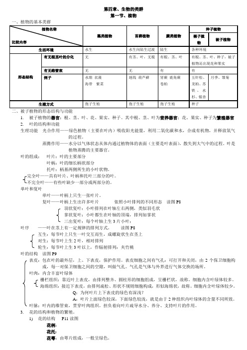 初中生命科学复习资料第四章