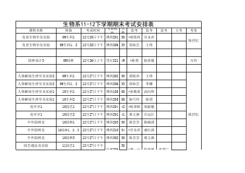 生物系12-13上期末考试安排(1)