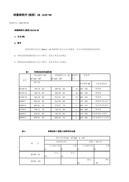 球墨铸铁国家标准摘要)