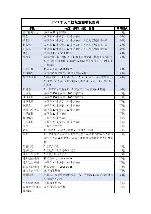 2009年人口档案数据模板指引