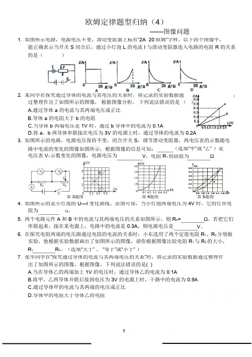 欧姆定律题型归纳(4)-图像问题ok